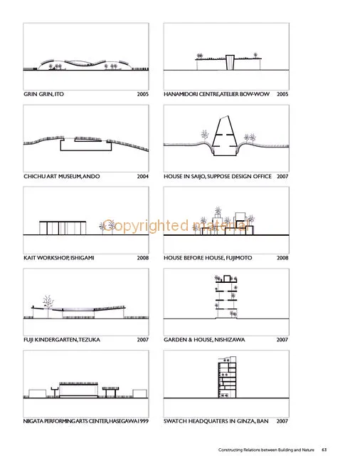 Japanese Modern Architecture 1920-2015